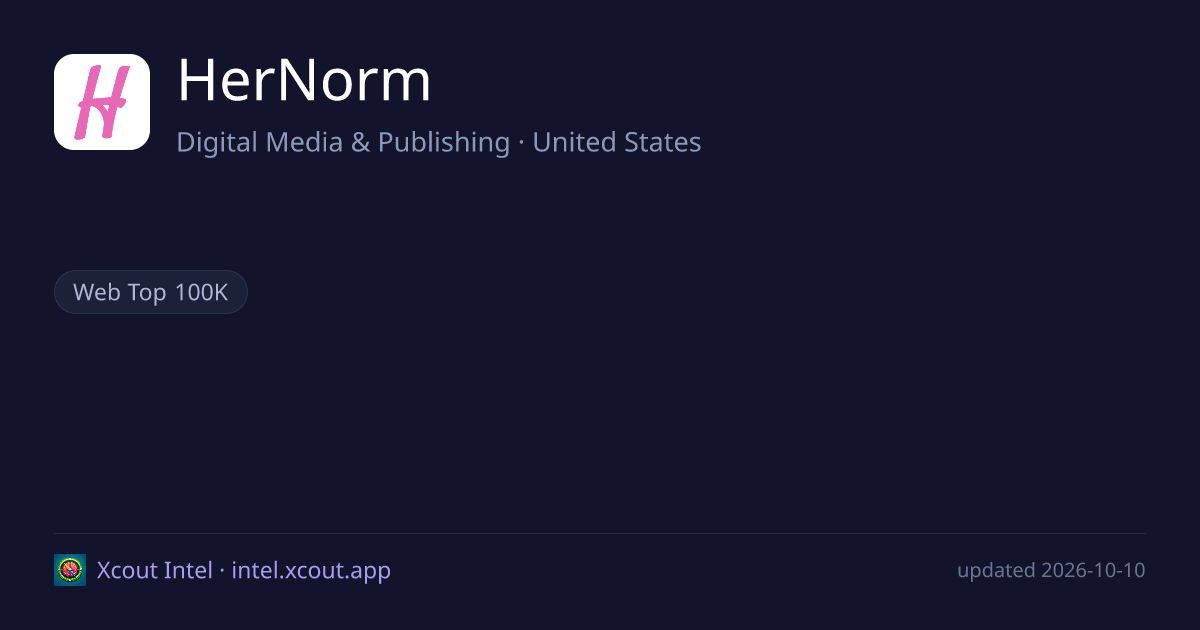 HerNorm — share card preview
