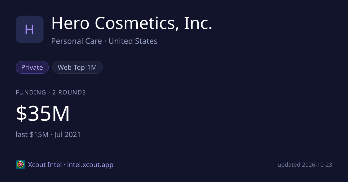 Hero Cosmetics, Inc. — share card preview