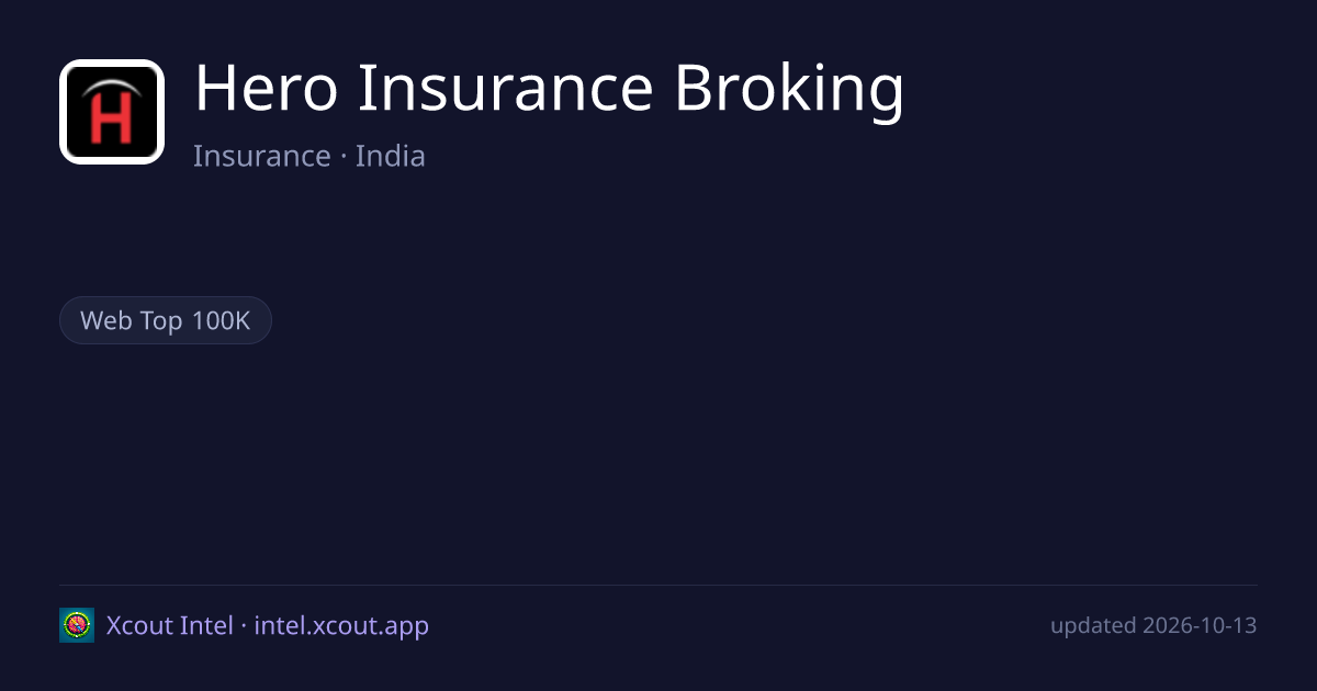 Hero Insurance Broking — share card preview