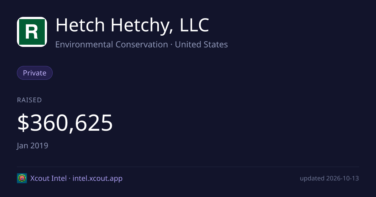 Hetch Hetchy, LLC — share card preview