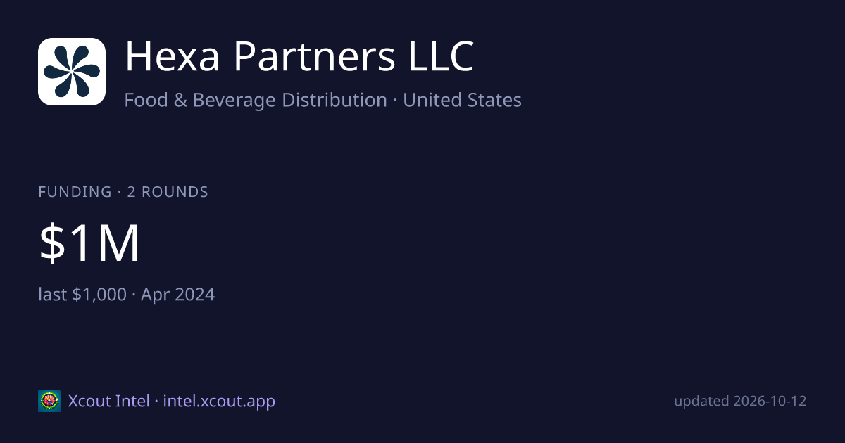 Hexa Partners LLC — share card preview