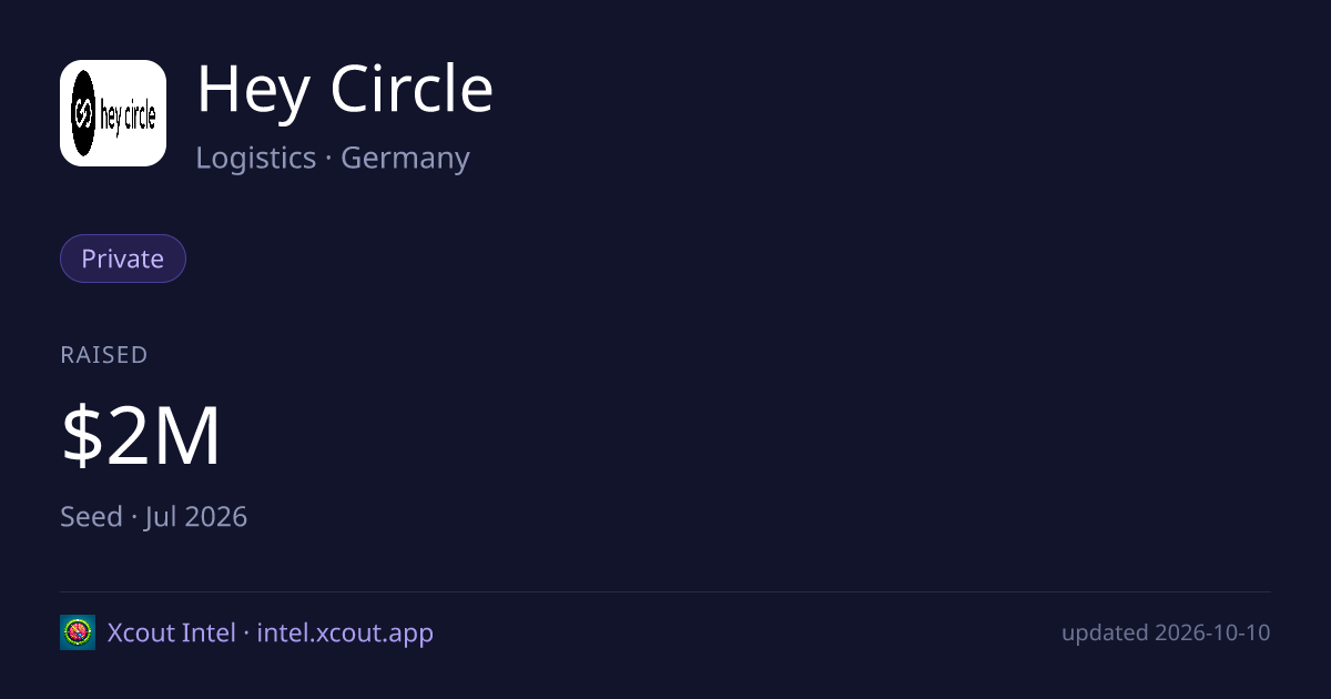 Hey Circle — share card preview