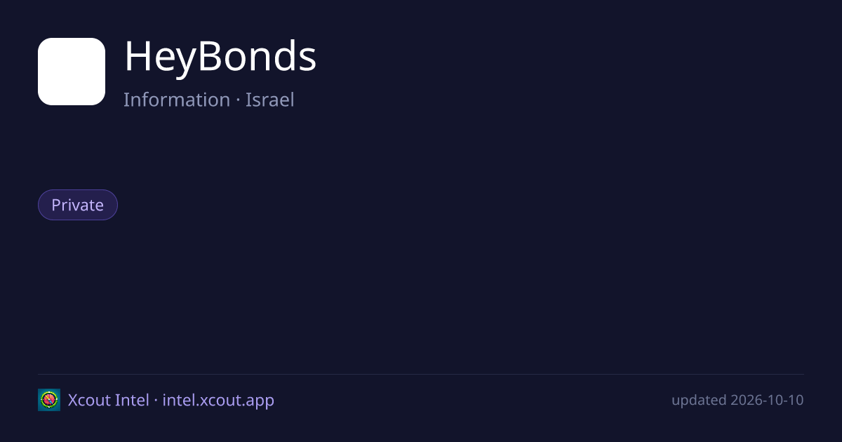 HeyBonds — share card preview