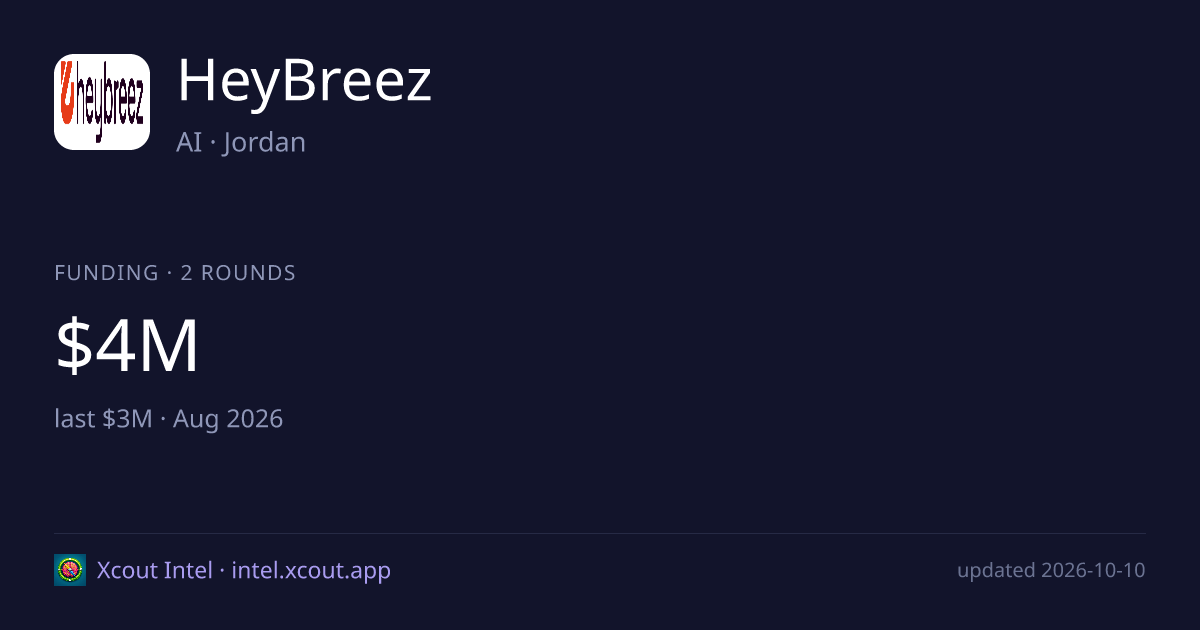 HeyBreez — share card preview