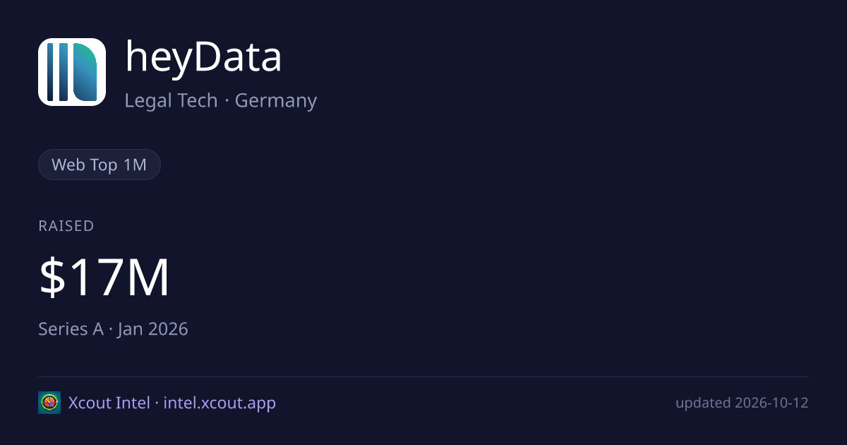 heyData — share card preview