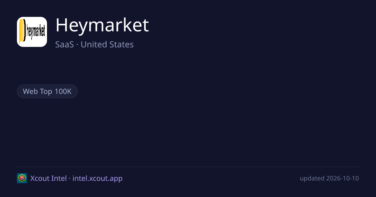 Heymarket — share card preview