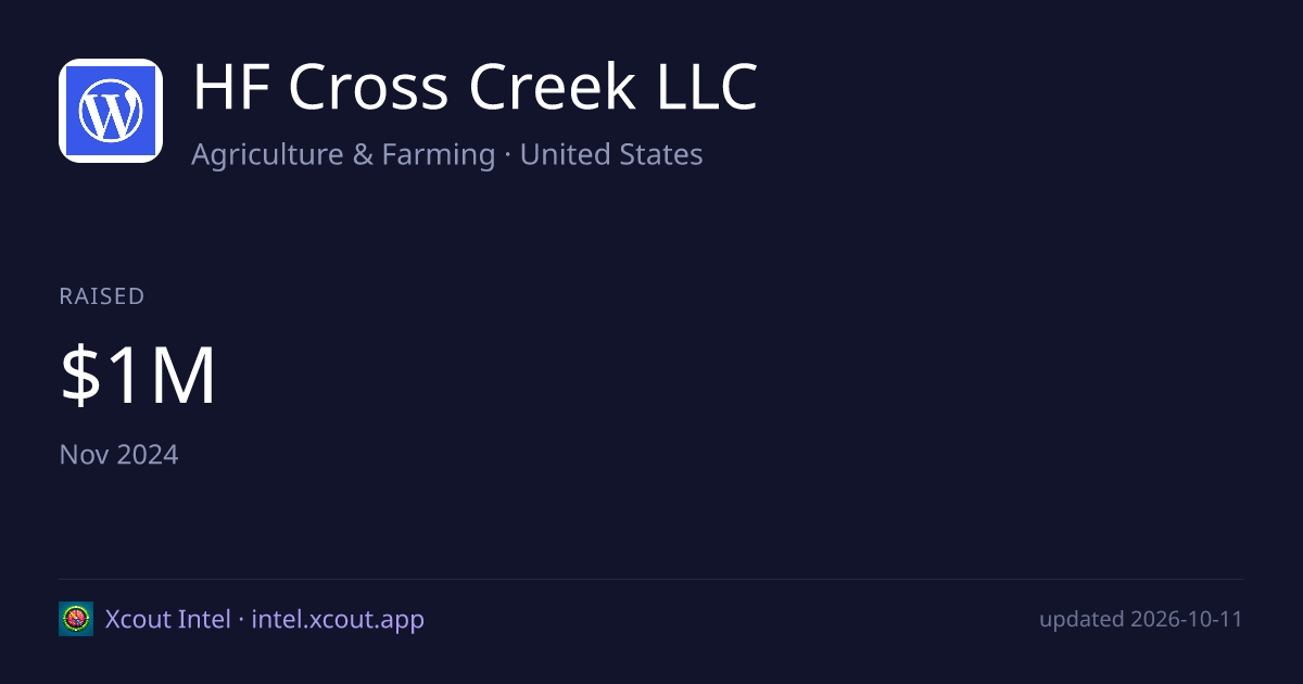 HF Cross Creek LLC — share card preview