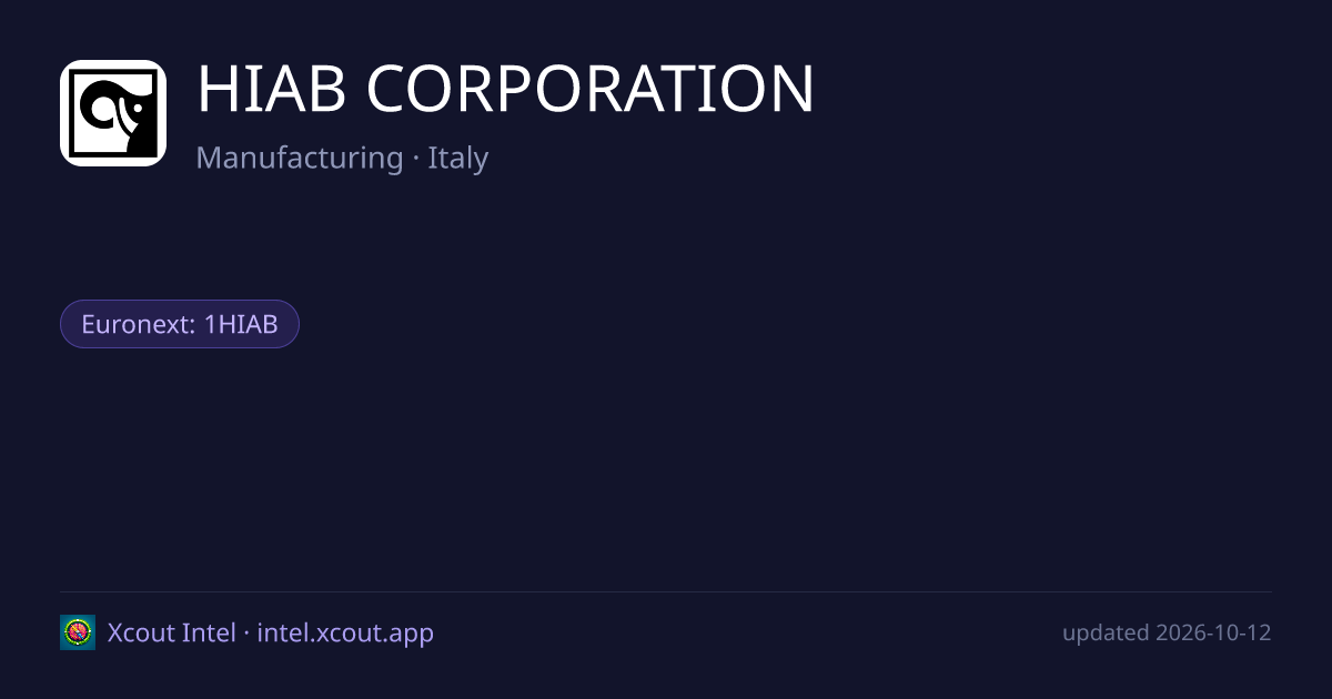 HIAB CORPORATION — share card preview