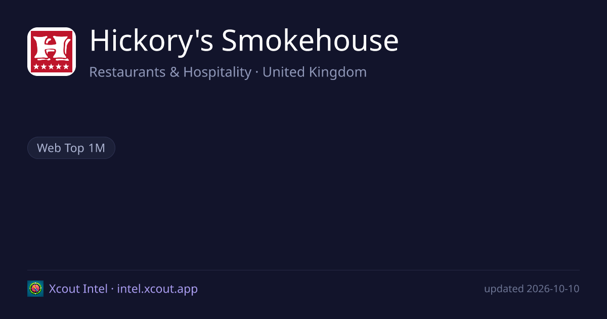 Hickory's Smokehouse — share card preview