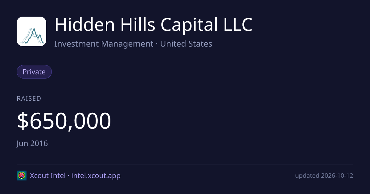 Hidden Hills Capital LLC — share card preview