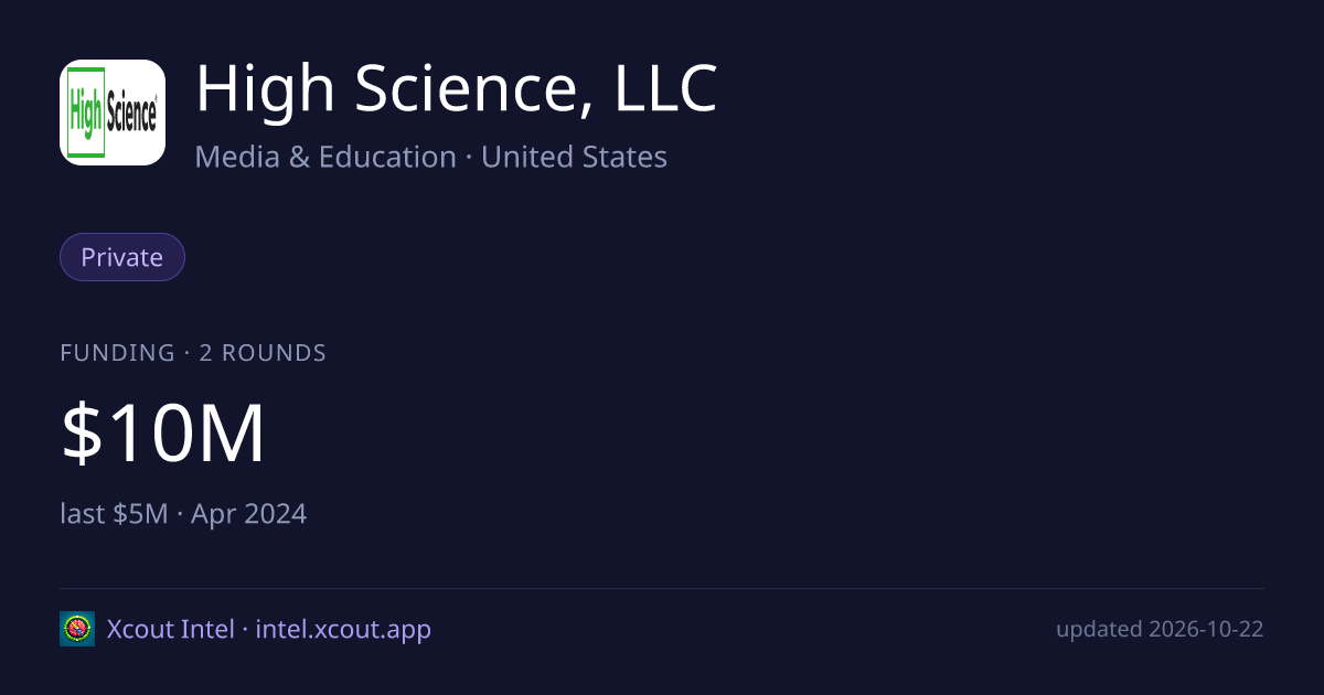 High Science, LLC — share card preview