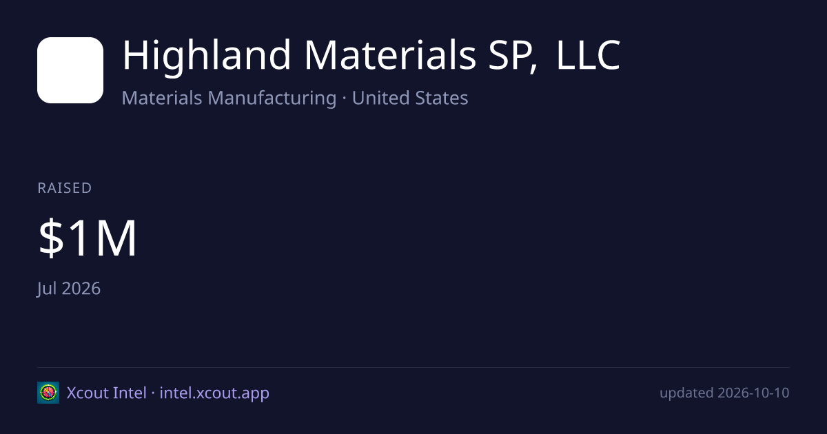 Highland Materials SP, LLC — share card preview