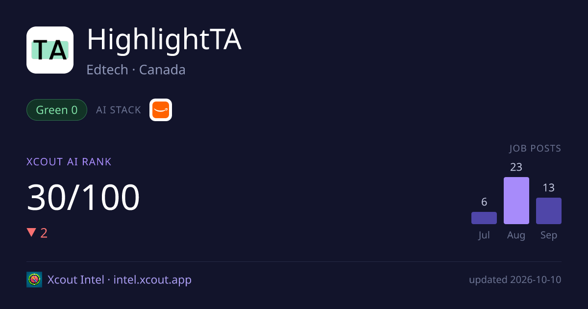 HighlightTA — share card preview