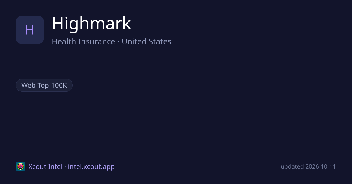 Highmark — share card preview
