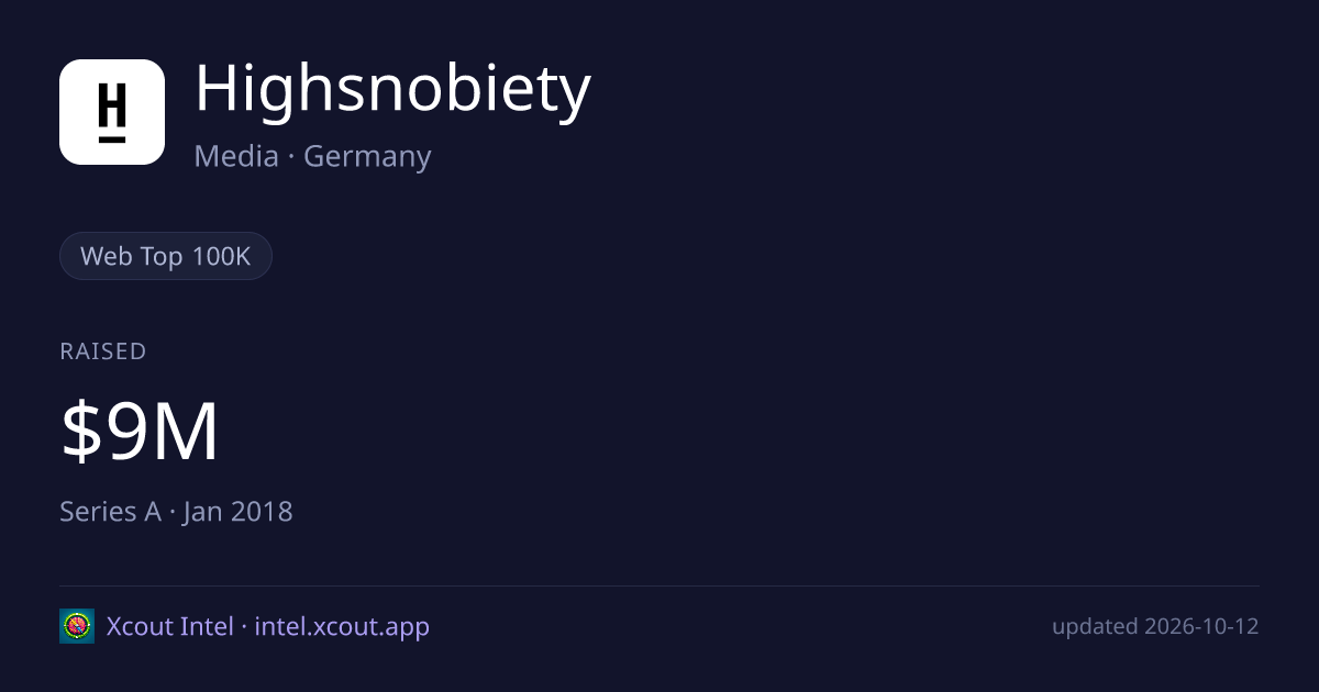 Highsnobiety — share card preview