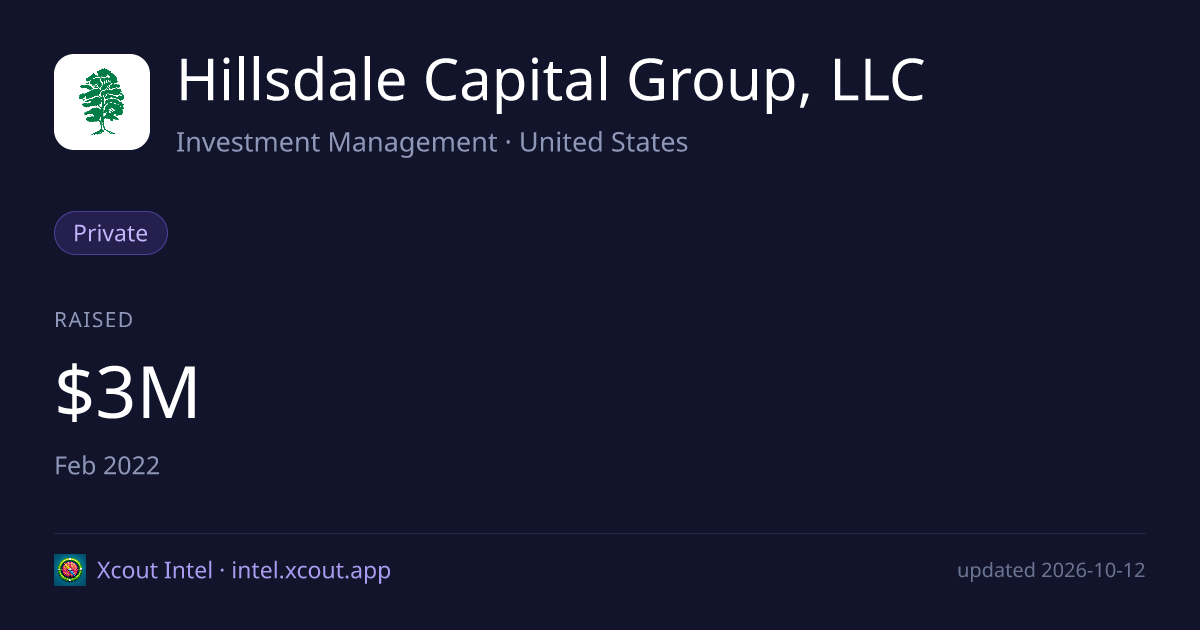 Hillsdale Capital Group, LLC — share card preview
