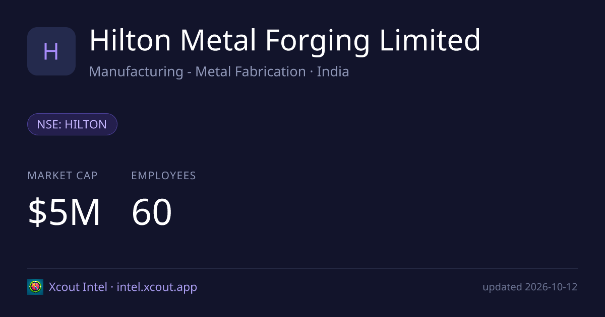 Hilton Metal Forging Limited — share card preview
