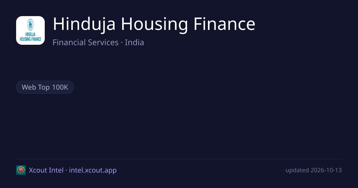 Hinduja Housing Finance — share card preview