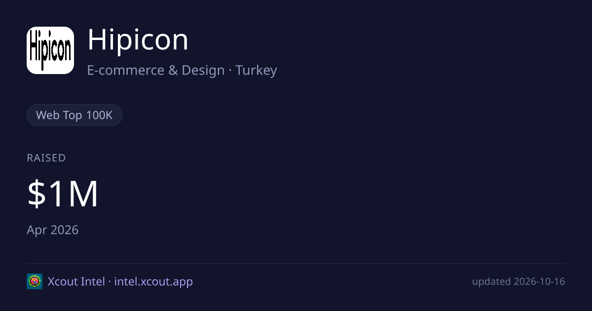 Hipicon — share card preview