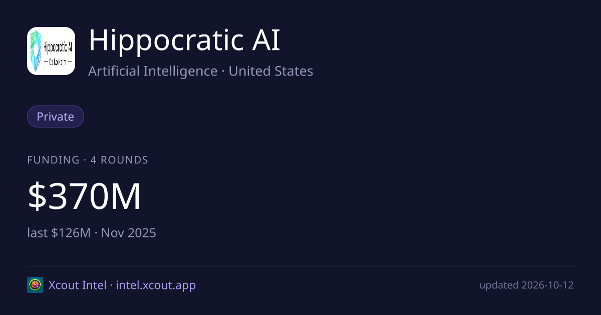 Hippocratic AI — share card preview
