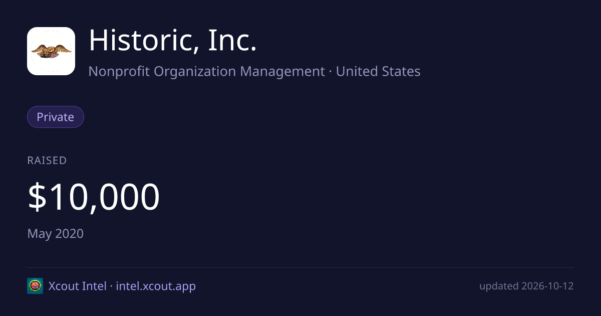 Historic, Inc. — share card preview