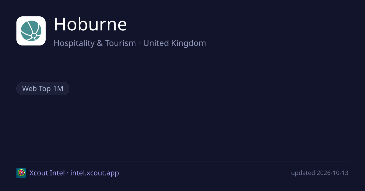 Hoburne — share card preview