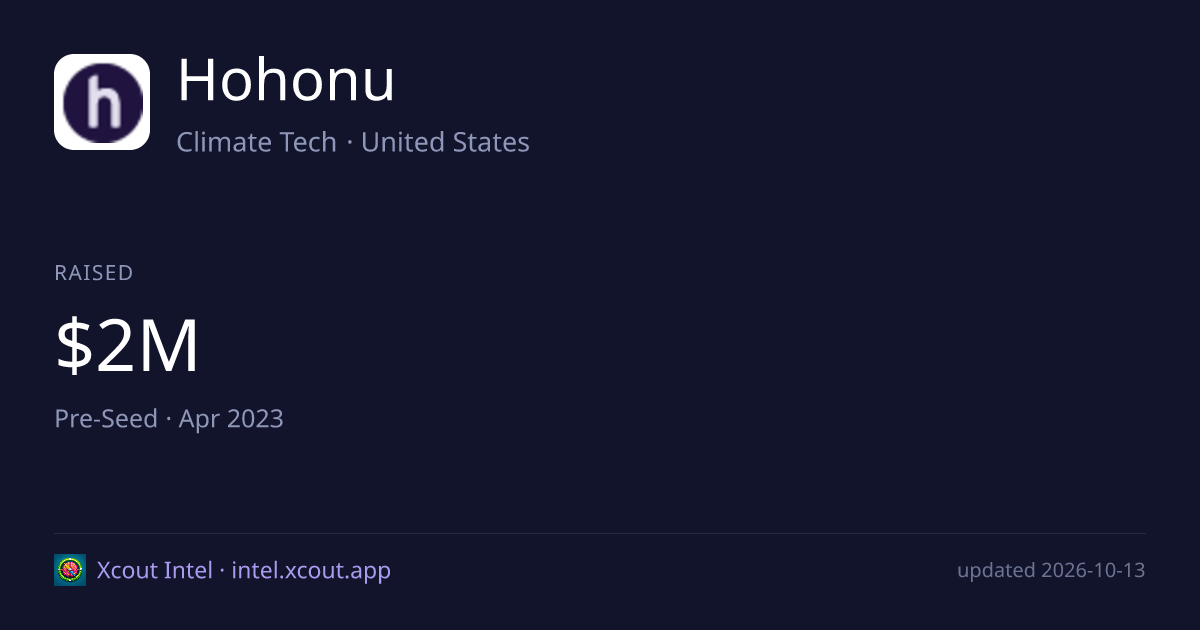 Hohonu — share card preview