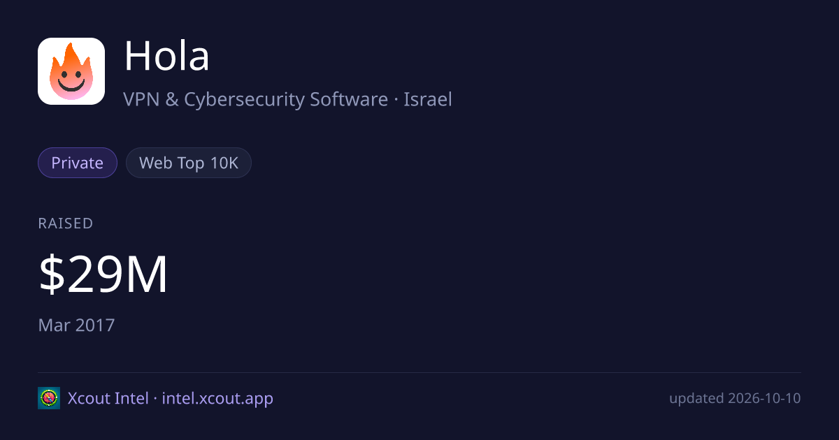 Hola — share card preview