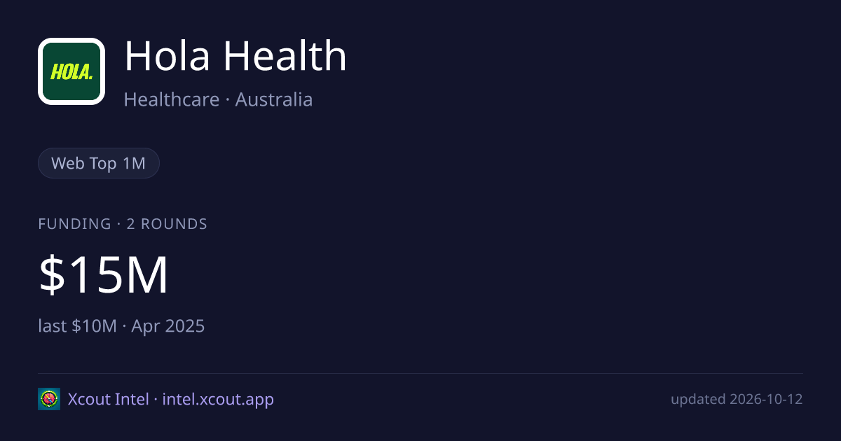 Hola Health — share card preview