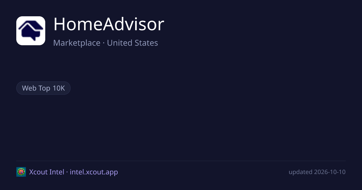 HomeAdvisor — share card preview
