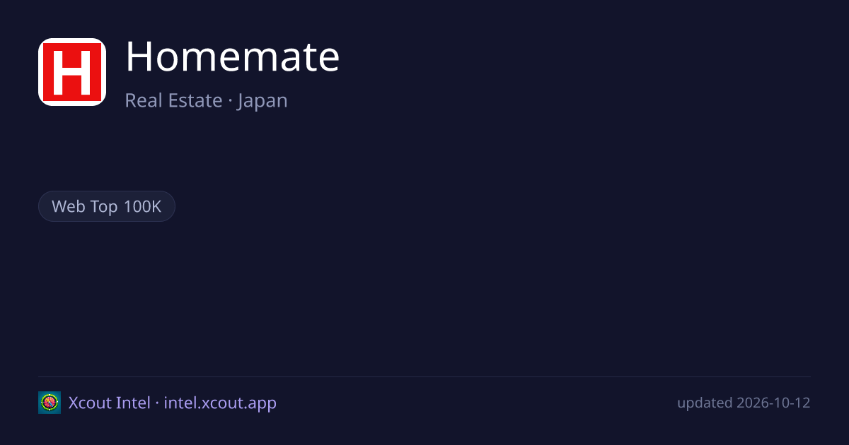 Homemate — share card preview