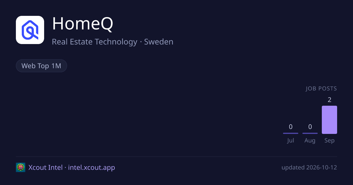 HomeQ — share card preview