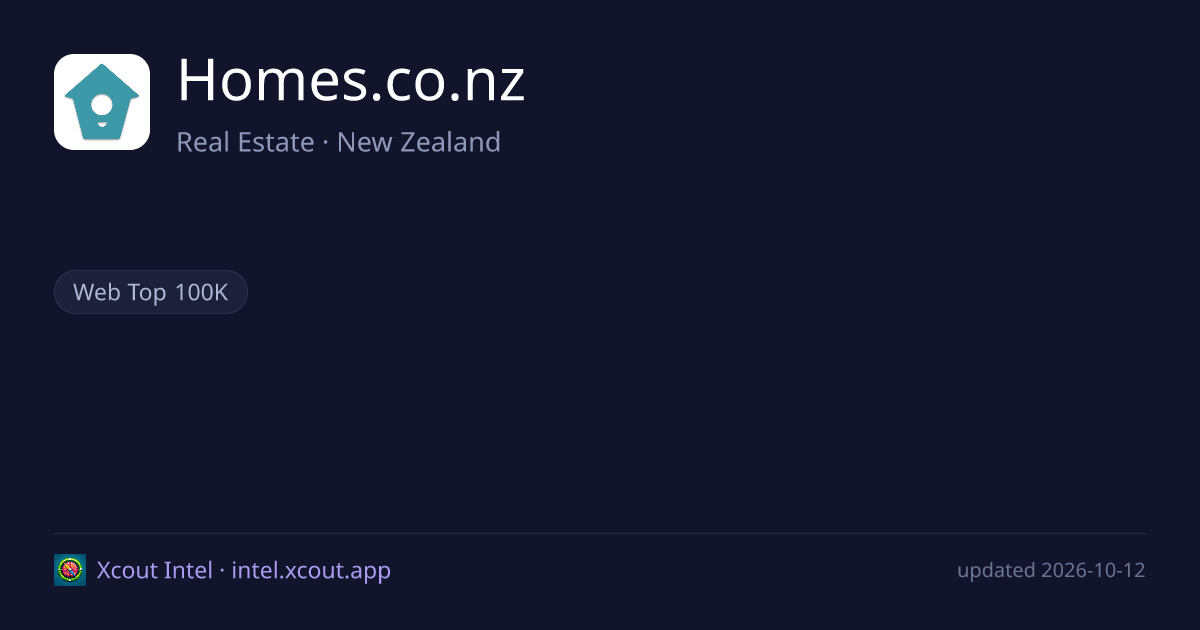 Homes.co.nz — share card preview