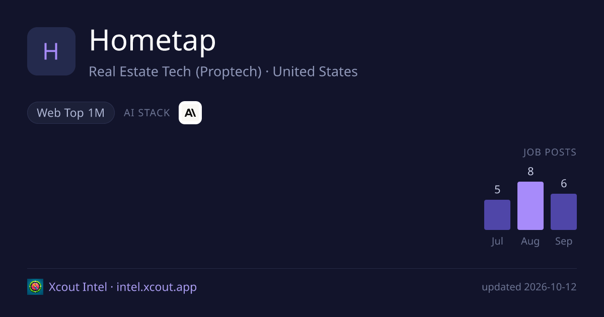 Hometap — share card preview