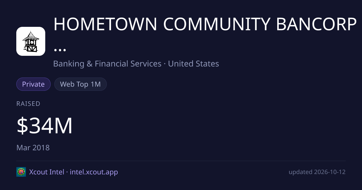 HOMETOWN COMMUNITY BANCORP INC — share card preview