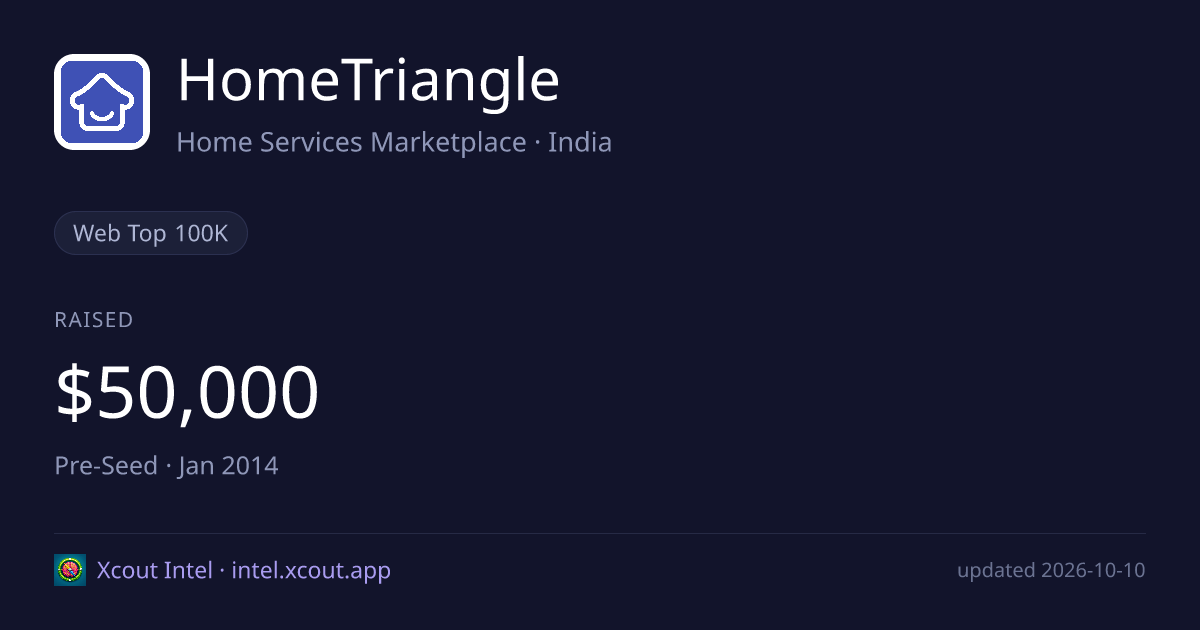 HomeTriangle — share card preview