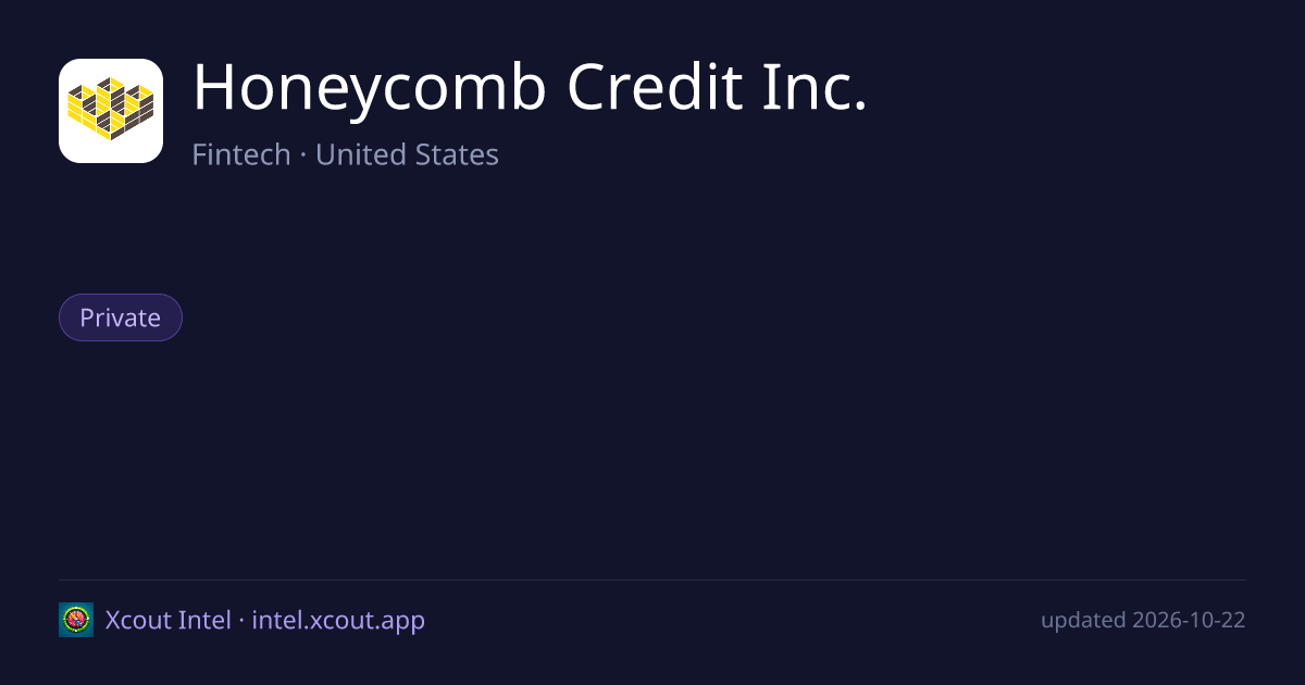Honeycomb Credit Inc. — share card preview