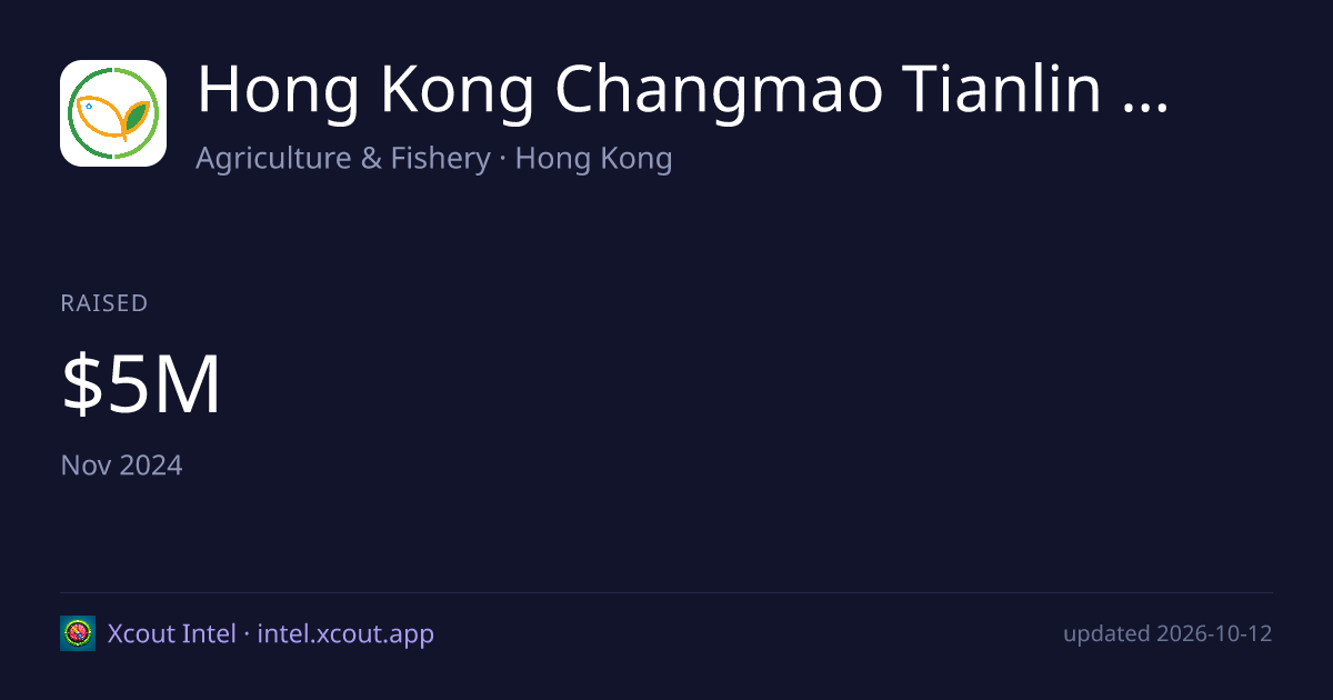 Hong Kong Changmao Tianlin Agricultural Development Ltd — share card preview