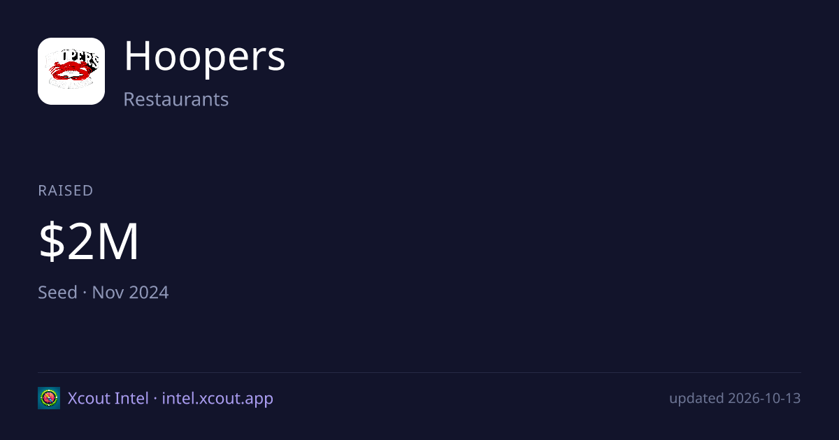 Hoopers — share card preview