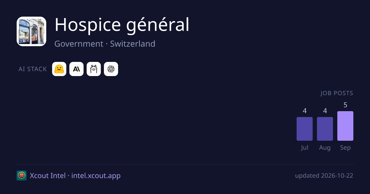 Hospice général — share card preview