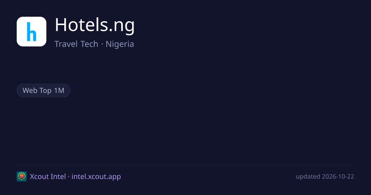 Hotels.ng — share card preview