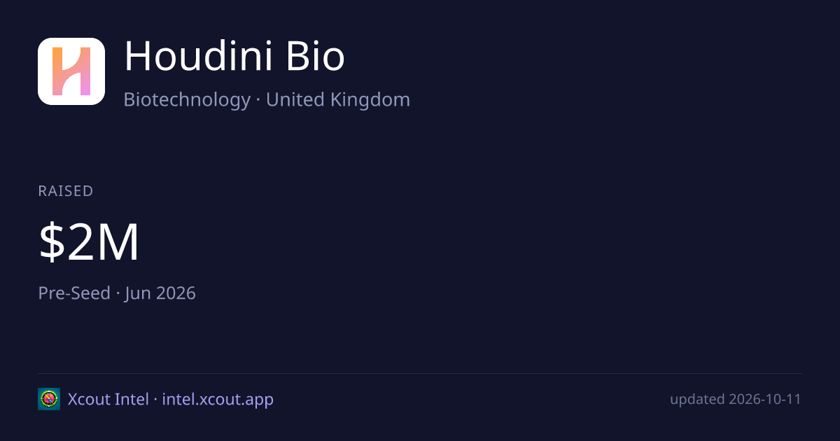 Houdini Bio — share card preview