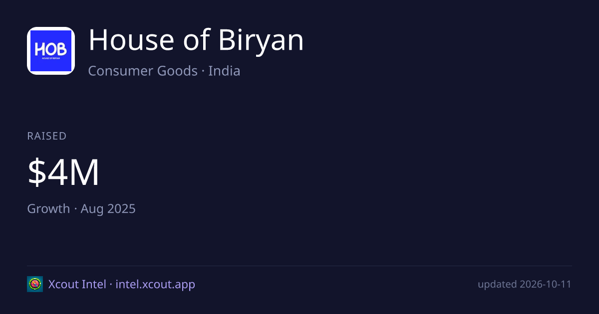 House of Biryan — share card preview