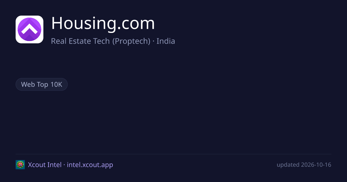 Housing.com — share card preview