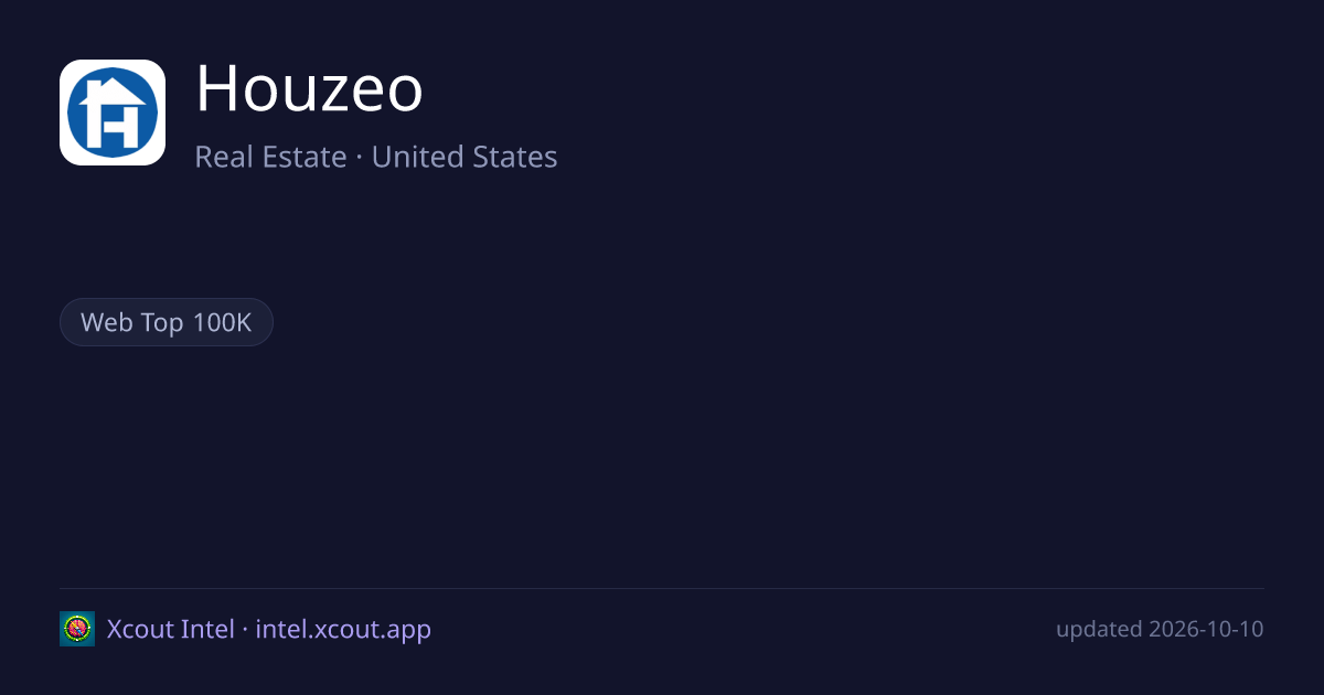 Houzeo — share card preview