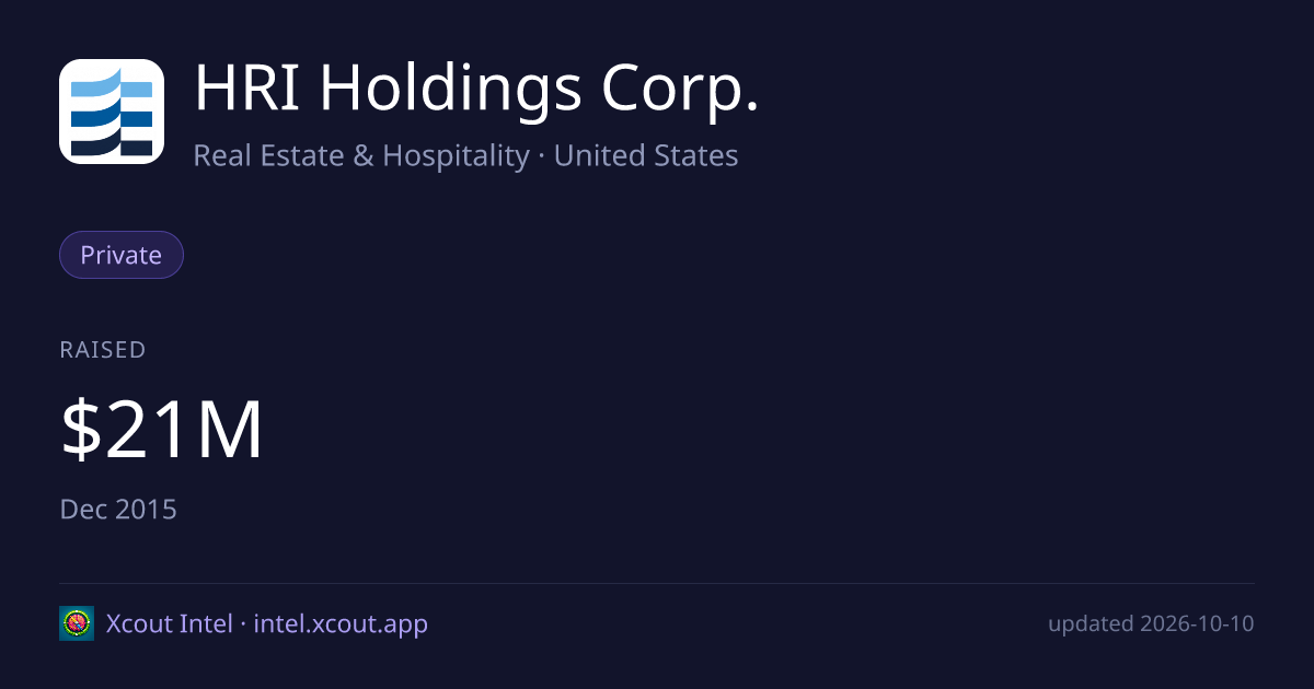 HRI Holdings Corp. — share card preview