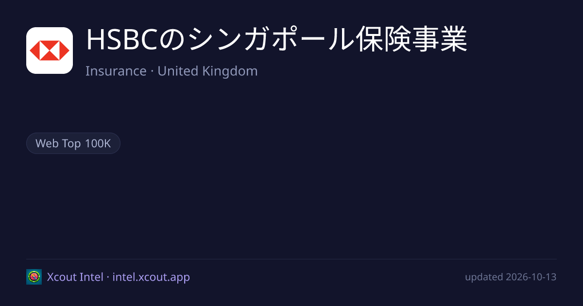HSBCのシンガポール保険事業 — share card preview