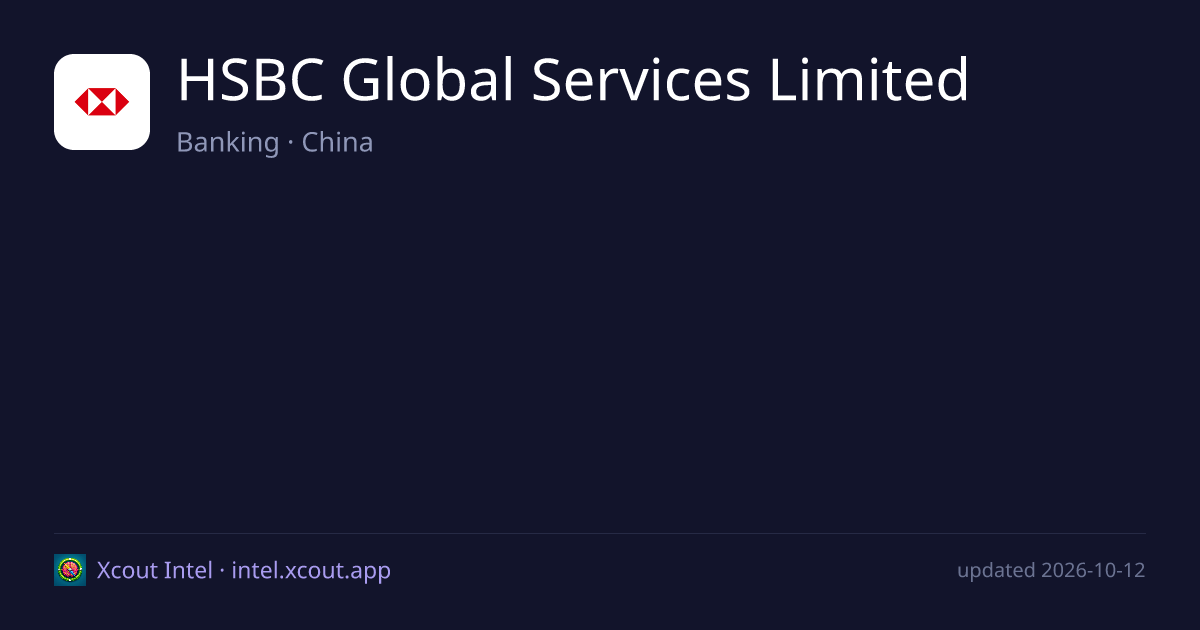 HSBC Global Services Limited — share card preview