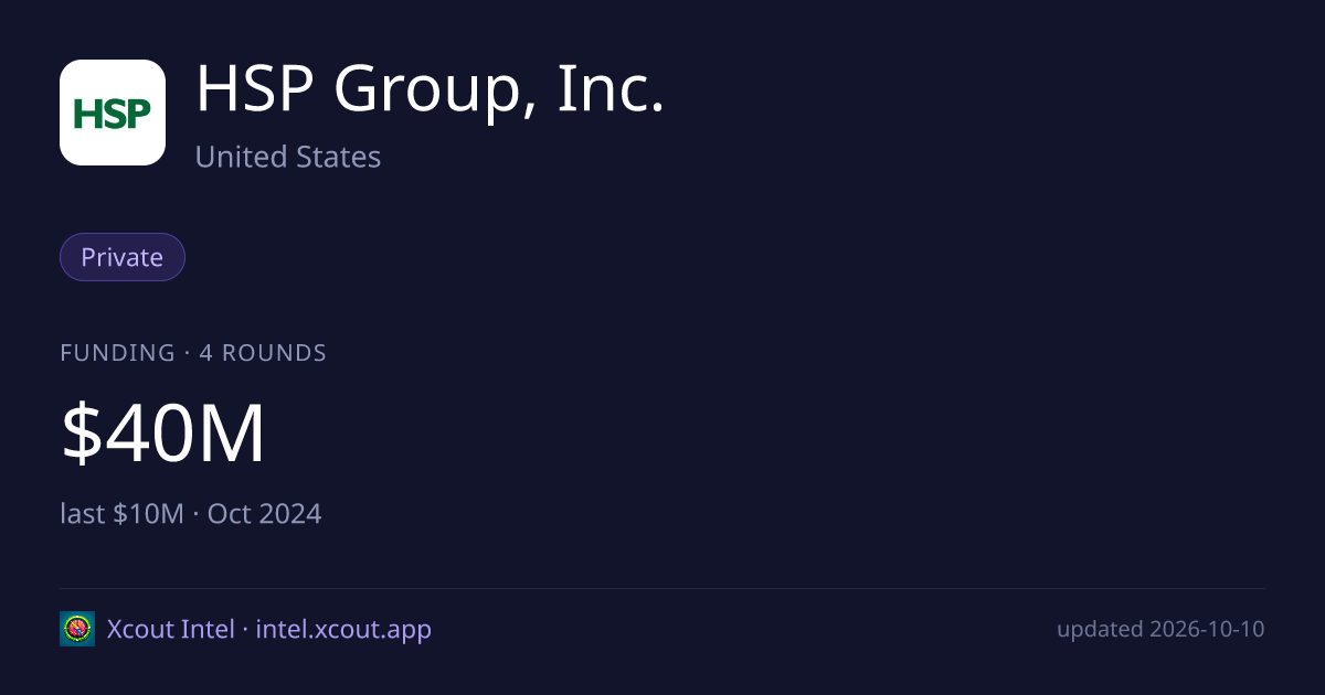HSP Group, Inc. — share card preview