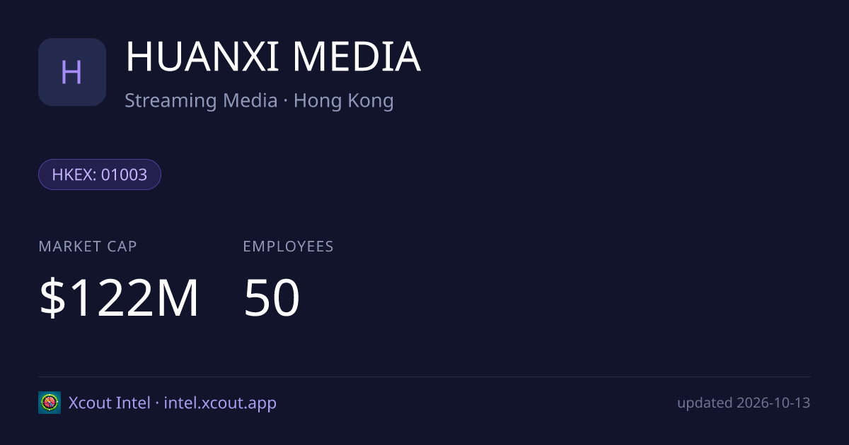 HUANXI MEDIA — share card preview